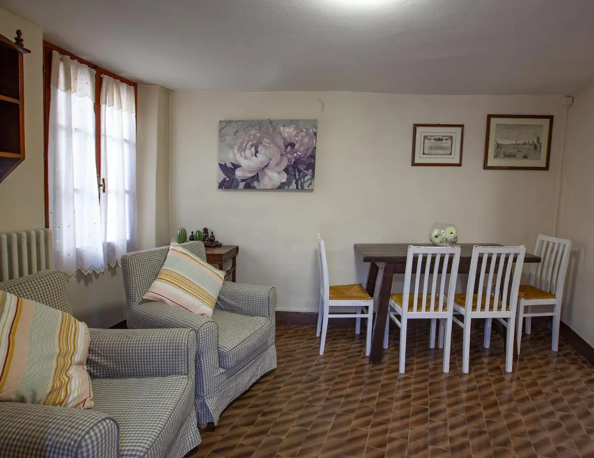 La Chicca Piccola Casina In Affitto Nel Borgo Antico Di Gaggio Montano Bo Apartment Italy